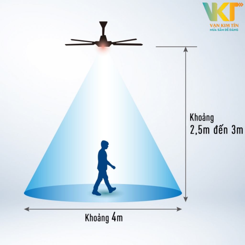 Quạt trần Panasonic F-70ZBP