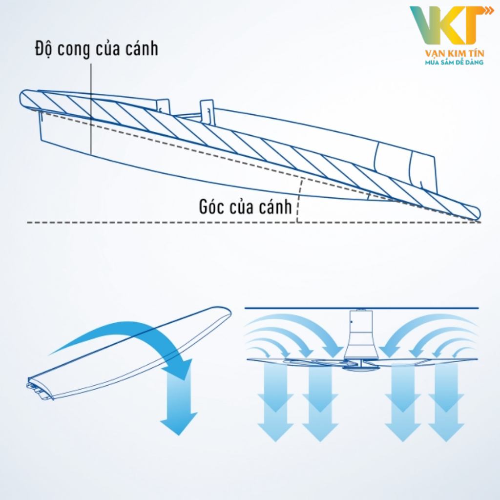 Quạt trần Panasonic F-70ZBP