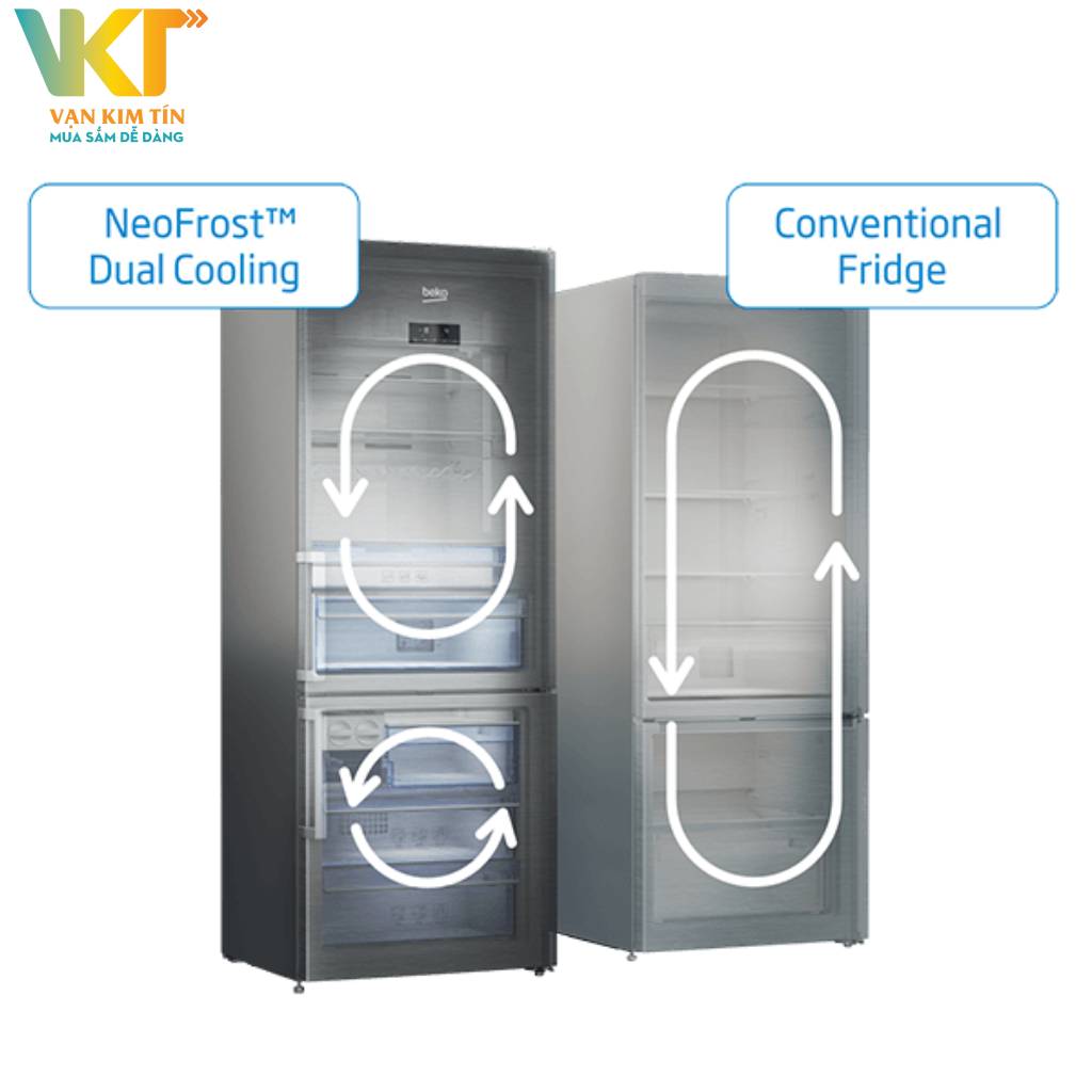 Tủ lạnh Beko Inverter 375 lít RDNT401I50VK