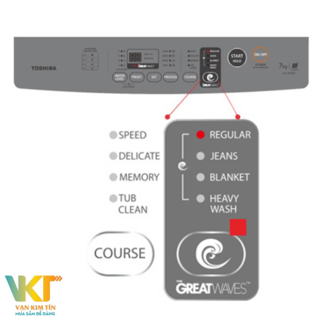 Máy giặt Toshiba Inverter 9 Kg AW-DK1000FV(KK)