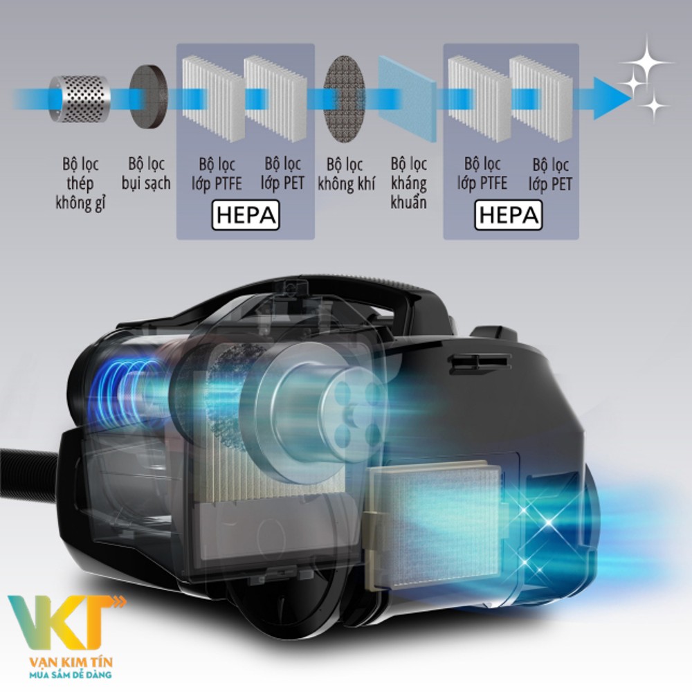 Máy hút bụi Panasonic MC-CL789RN49