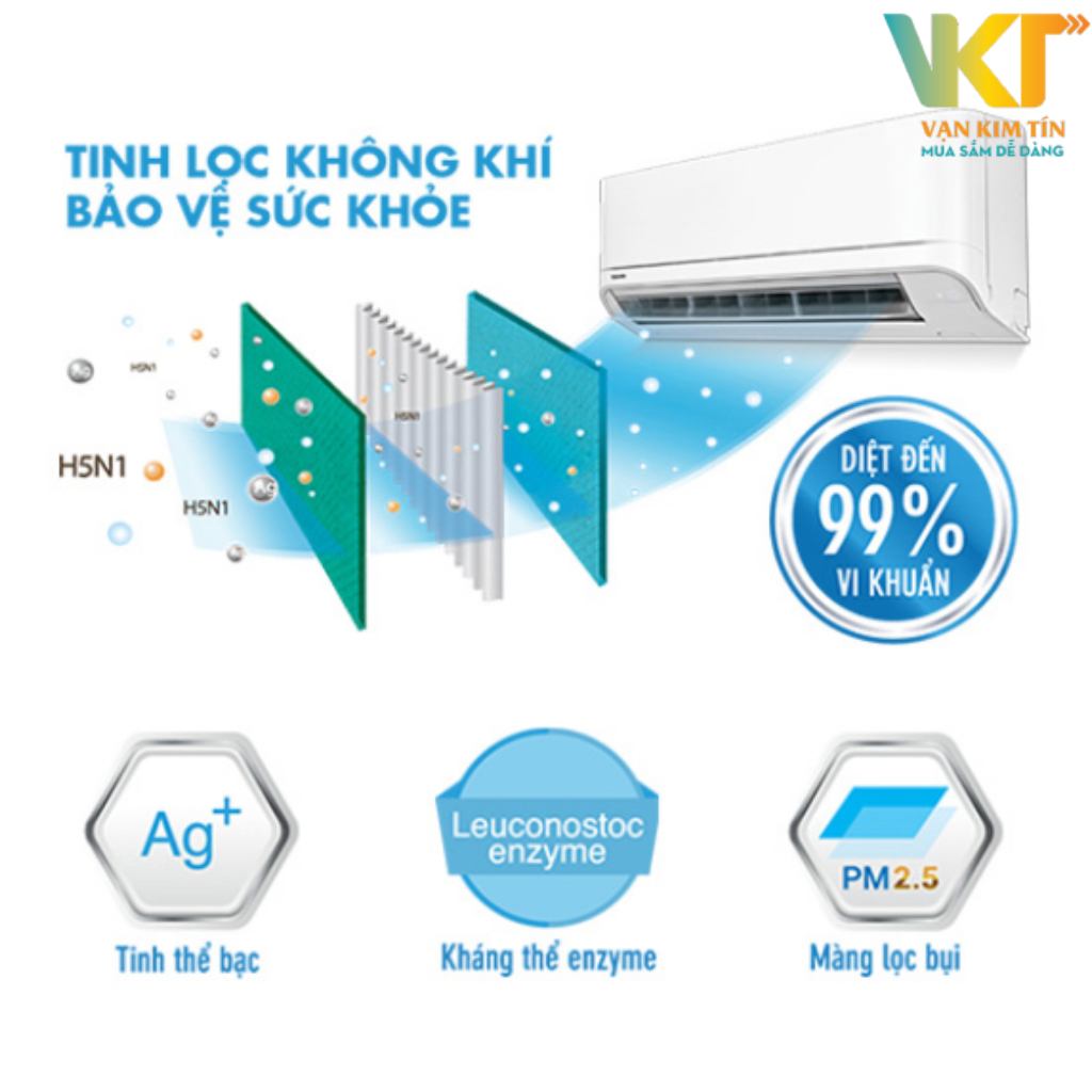 Máy lạnh Toshiba Inverter 1.5 HP RAS-H13C3KCVG-V