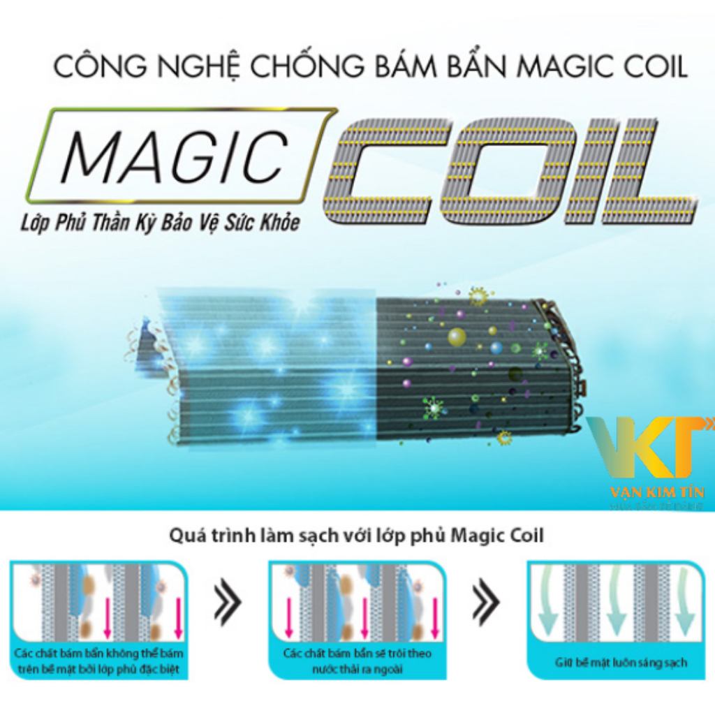 Máy lạnh Toshiba Inverter 1 HP RAS-H10D2KCVG-V