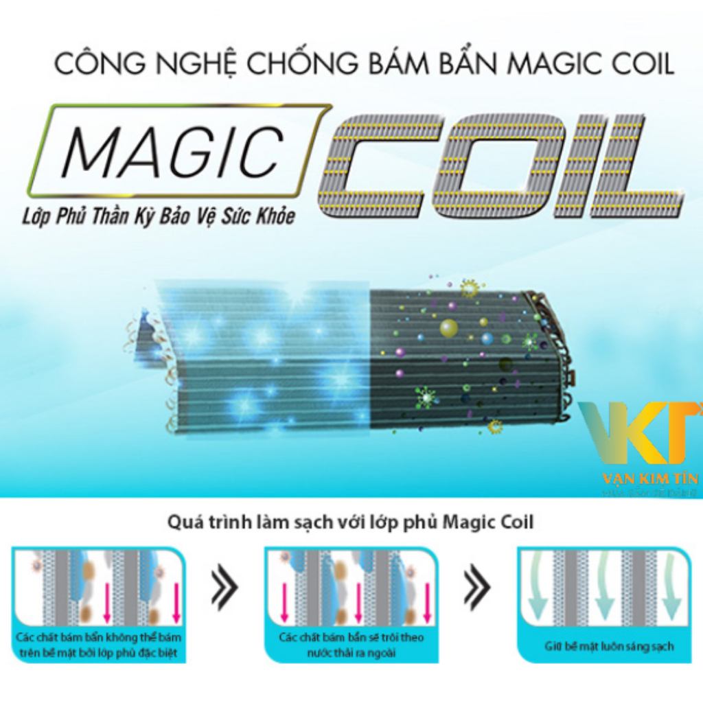 Máy lạnh Toshiba Inverter 1 HP RAS-H10E2KCVG-V