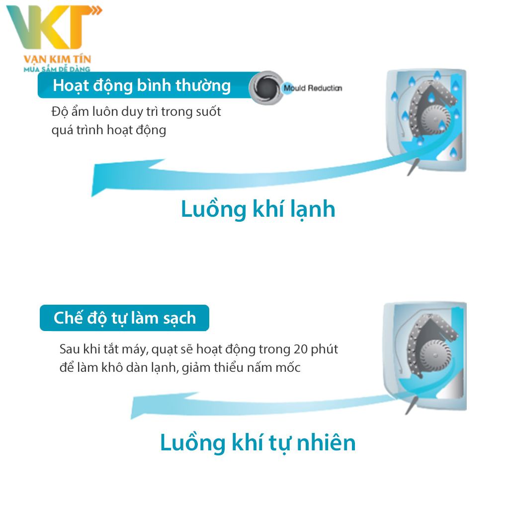 Máy lạnh Toshiba Inverter 2 HP RAS-H18C4KCVG-V