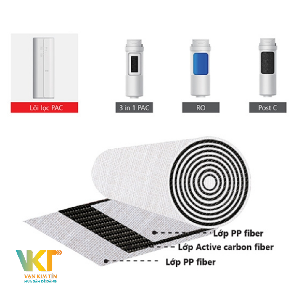 Máy lọc nước RO Toshiba TWP-N1686UV(W1)