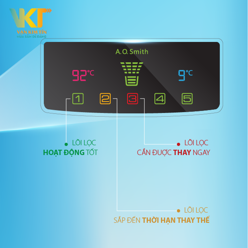 Máy lọc nước RO UV AOSmith ADR75-V-ET-1