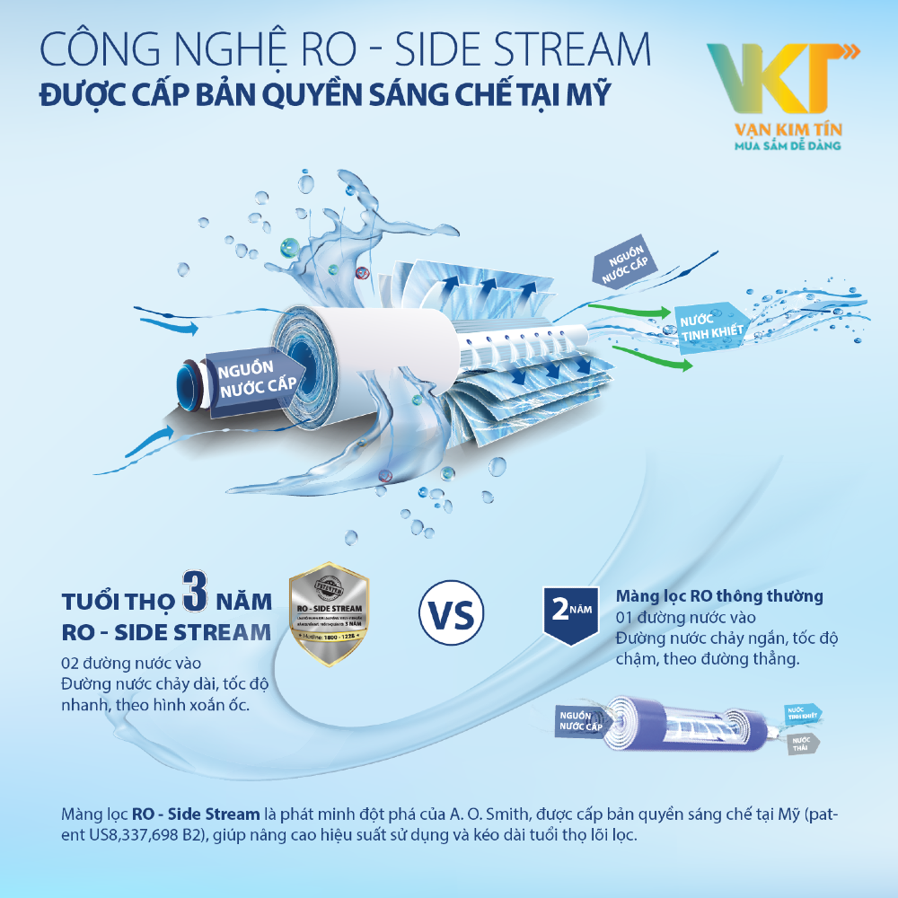 Máy lọc nước RO UV AOSmith ADR75-V-ET-1