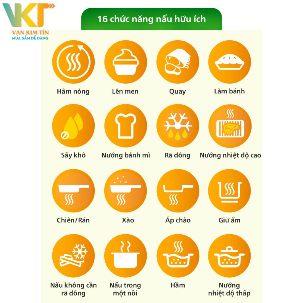 Nồi chiên không dầu Philips HD9285/90