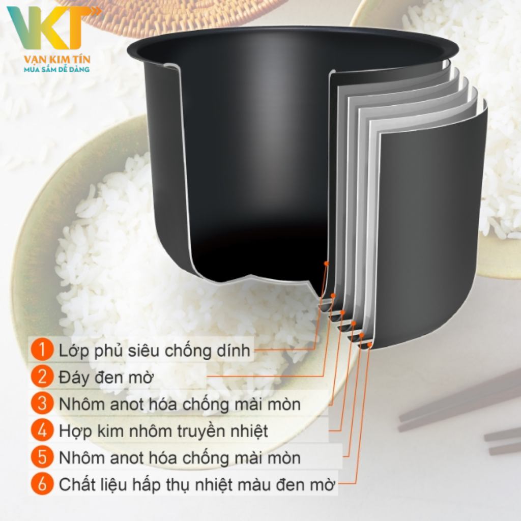 Nồi cơm điện tử cao tần Panasonic SR-CX188SRAM