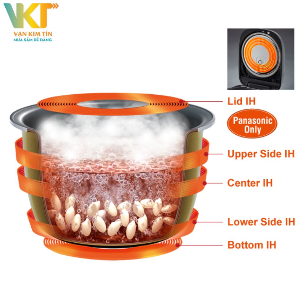 Nồi cơm điện tử cao tần Panasonic SR-HB184KRA