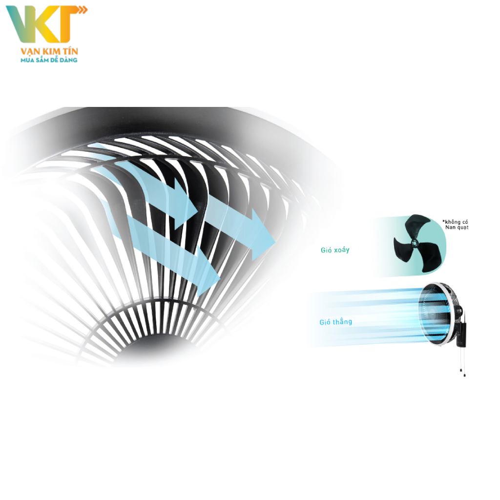 Quạt treo Panasonic F-50YUZ