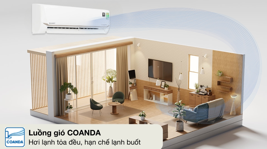 Coanda Flow – Luồng gió thoải mái: Công nghệ làm mát đỉnh cao trên máy lạnh Sharp