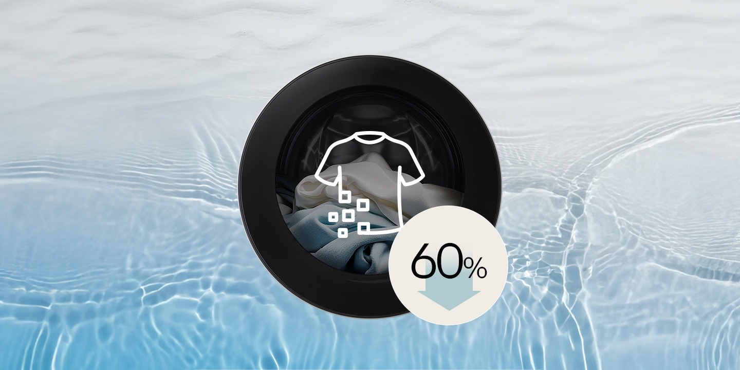 Microplastic Care – Giảm phát thải vi nhựa tới 60%