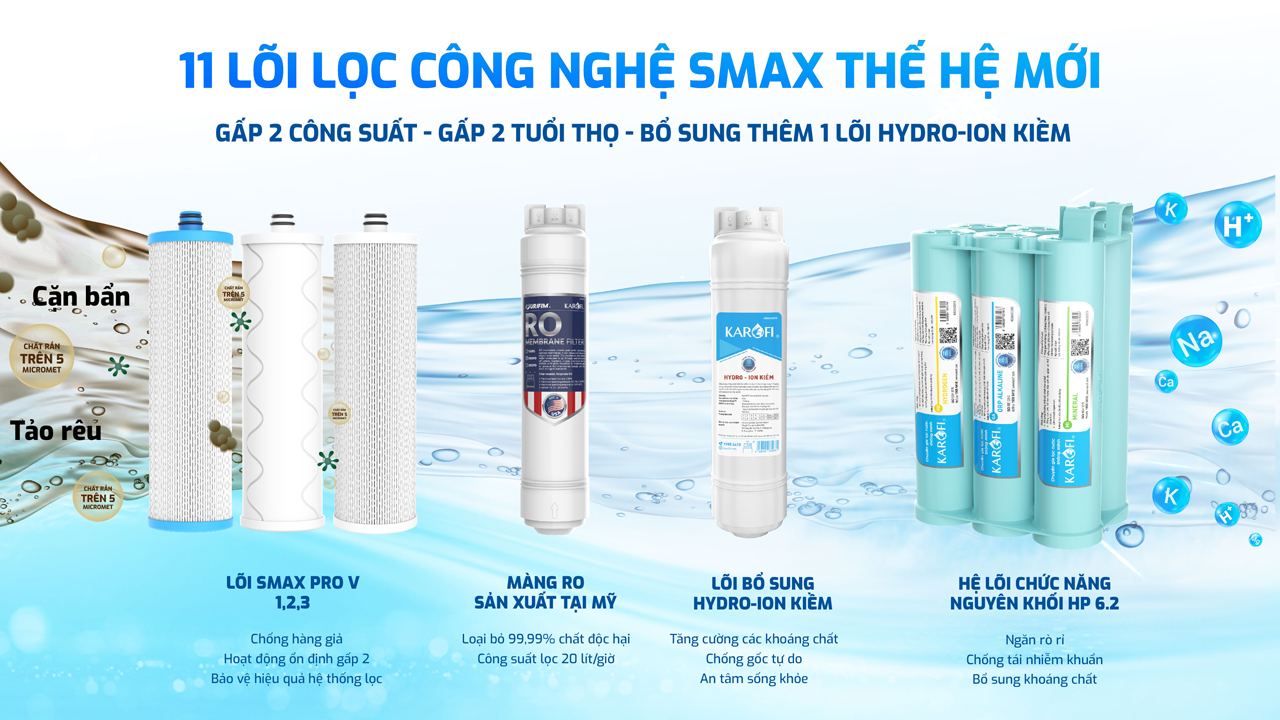 Máy lọc nước nóng lạnh Karofi KAD-D66S PRO Hiệu suất gấp đôi