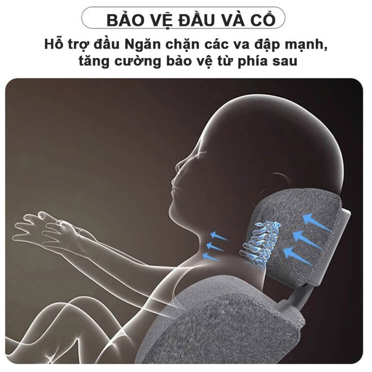 Ghế ngồi ô tô Gb Unari-S Stage 0+1/2 (từ 0-7 tuổi)