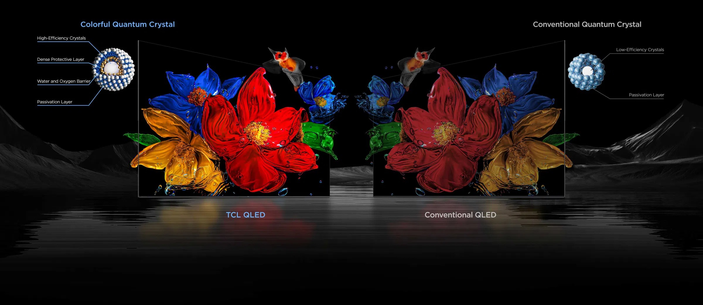 Google Tivi TCL QD-Mini LED 4K 55 Inch 55P8LS