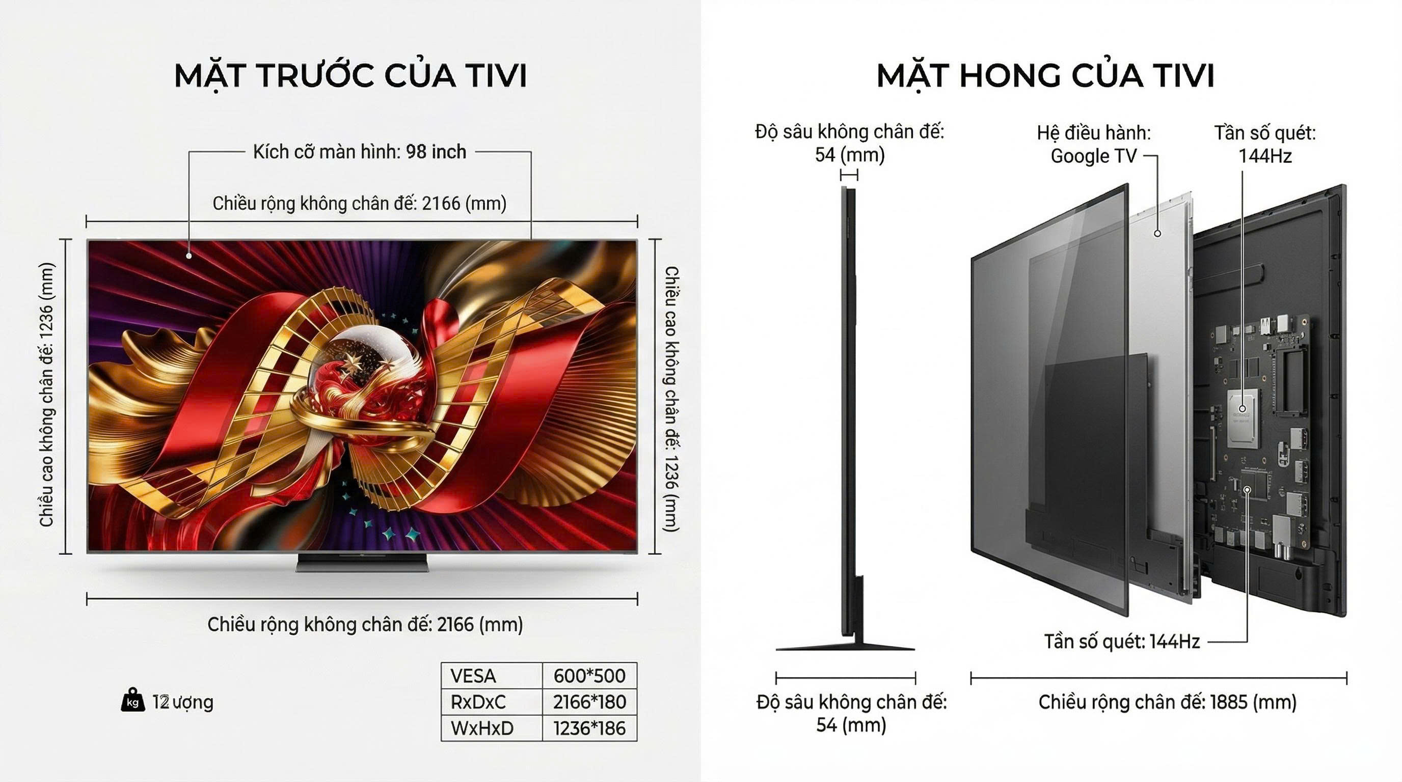 Thông số kỹ thuật chi tiết