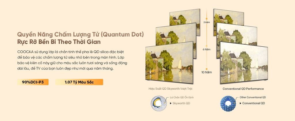 Google TV Coocaa 65L75 65 inch FRAME+ PRO – Khung tranh