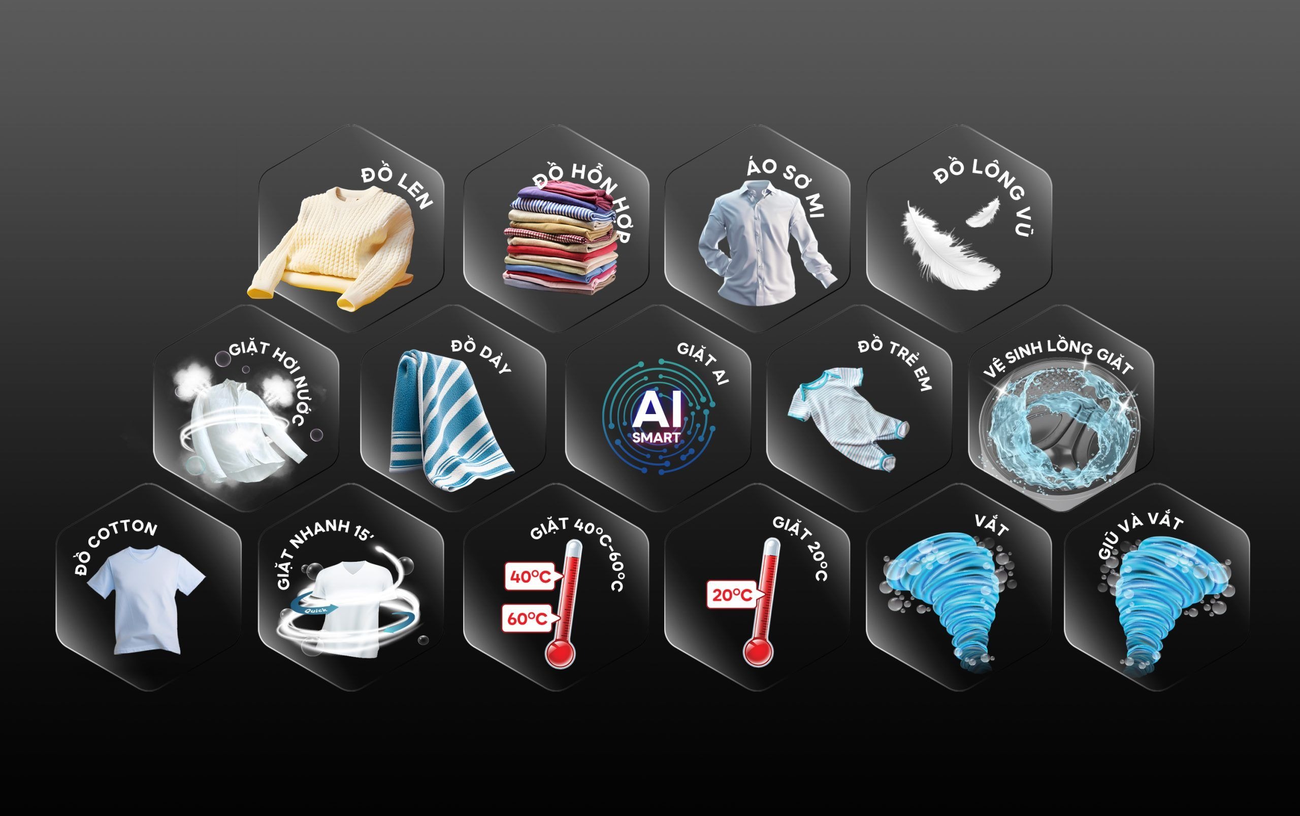 Máy giặt Casper 8 kg WF-DE8VW2 cửa ngang ProWash