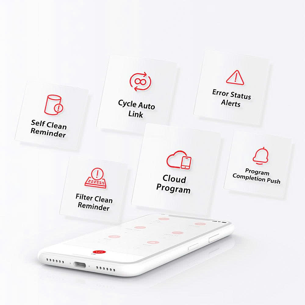 TSmartLife: Quản lý thông minh từ xa