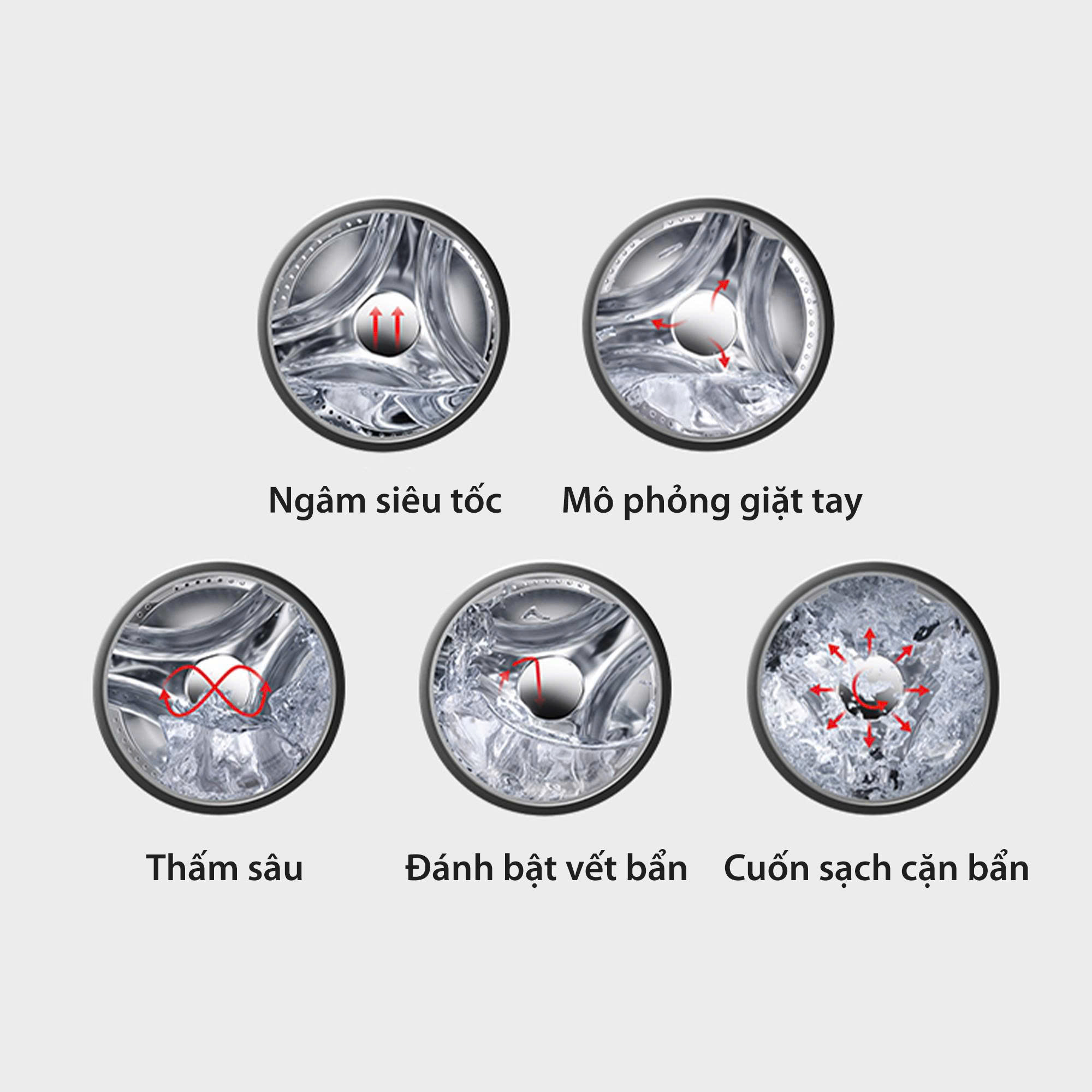 Máy Giặt Cửa Trước Toshiba TW-T33B120UWV(MK)