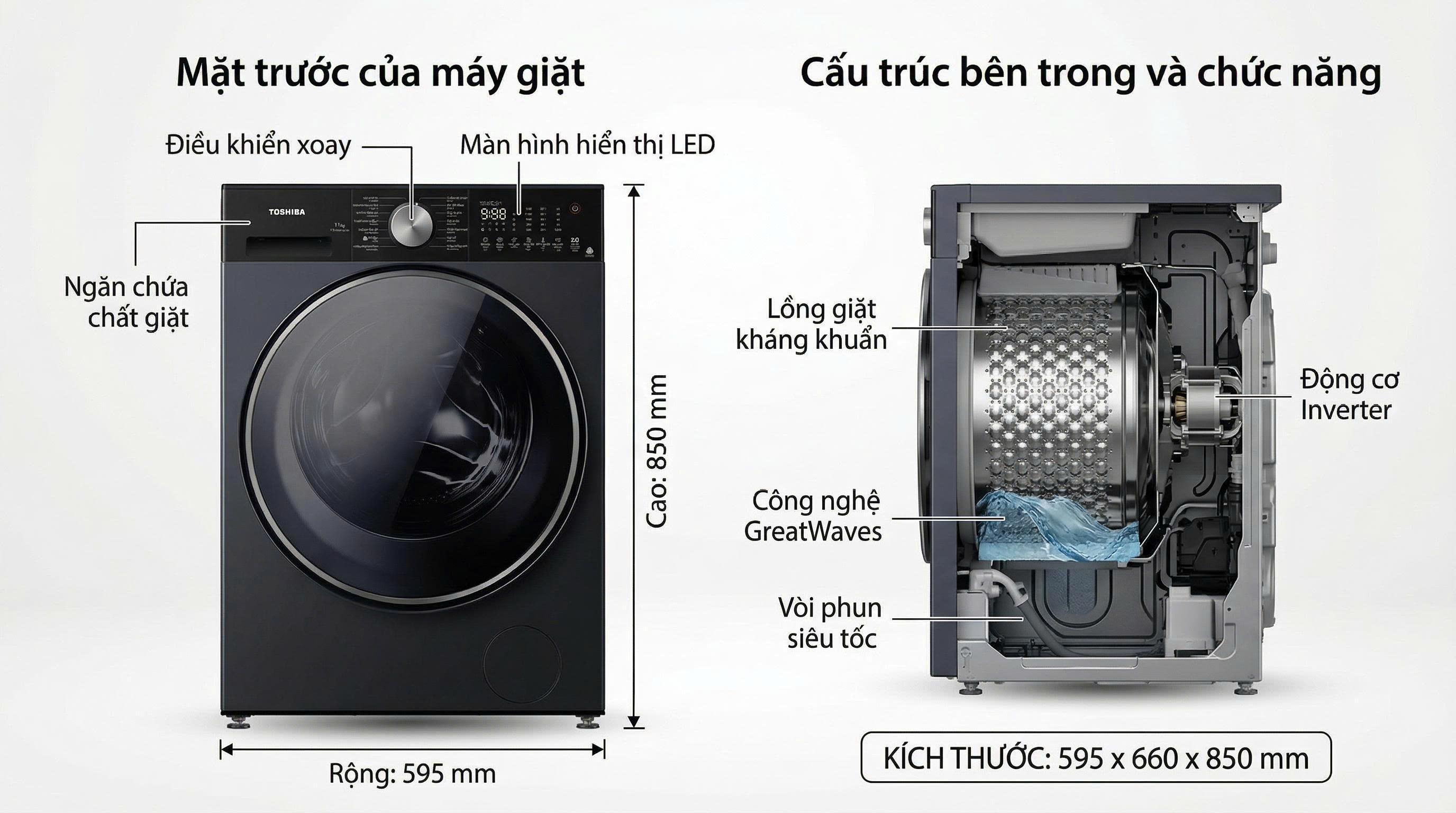 Thông số kỹ thuật