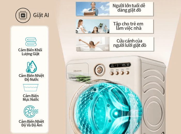 Máy giặt Hisense Inverter 10.5kg WF105R5