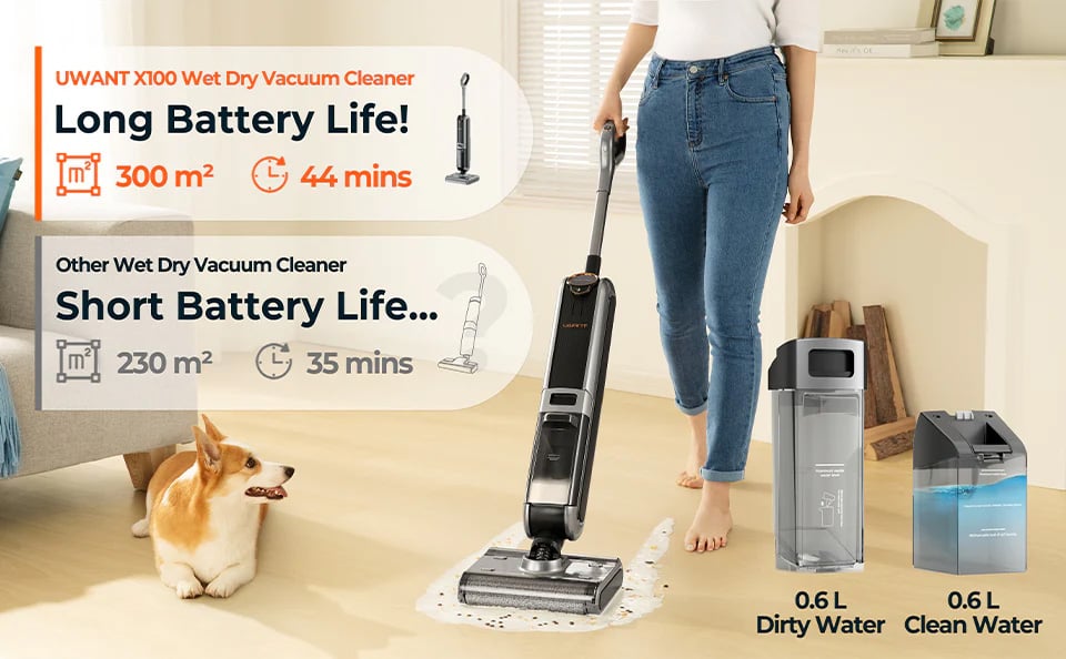 Máy hút bụi cầm tay không dây Uwant X100