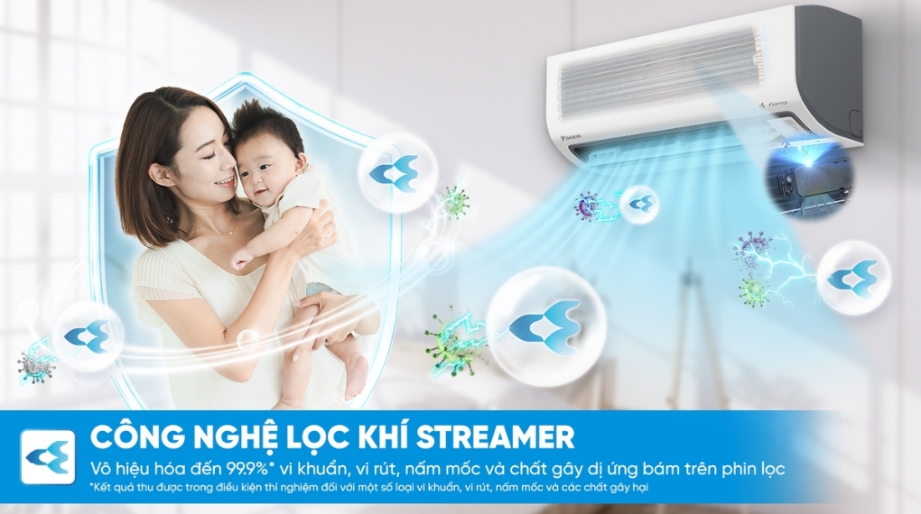 Máy lạnh Daikin Inverter 1 HP FTKM25AVMV