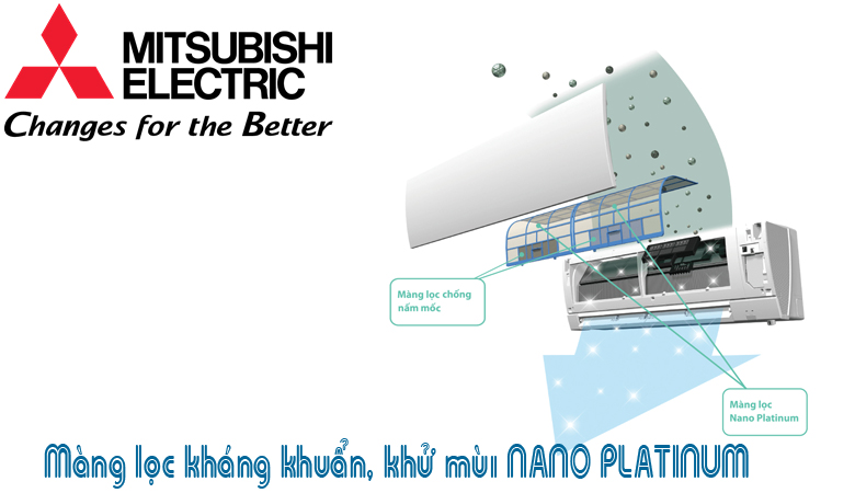 Máy lạnh Mitsubishi Electric Inverter 1.5 HP MSY-JA35VF