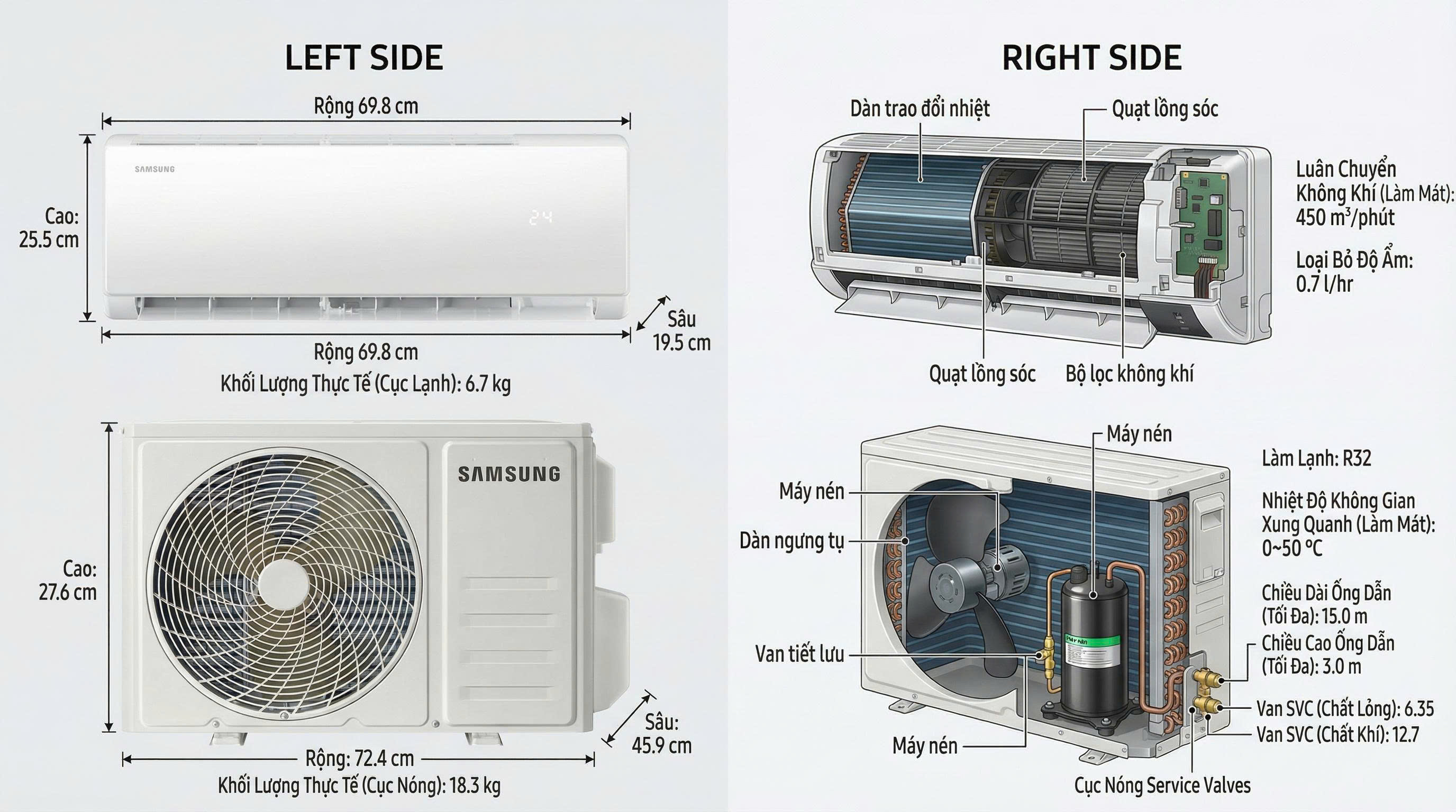 Thông số kỹ thuật
