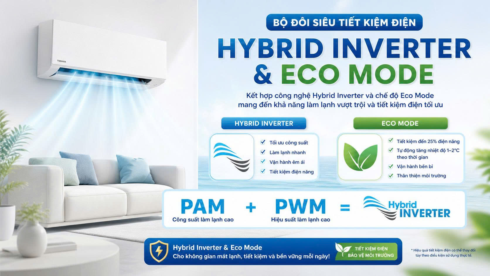 Hybrid Inverter