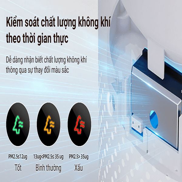 Máy lọc không khí Lumias Bulma Compact - CADR 200 m³/h, 25m²