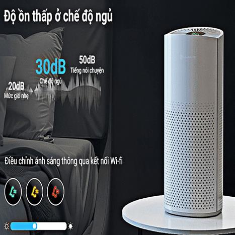 Máy lọc không khí Lumias Bulma Compact - CADR 200 m³/h, 25m²