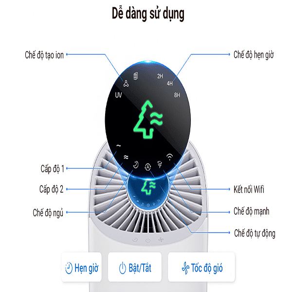 Máy lọc không khí Lumias Bulma Compact - CADR 200 m³/h, 25m²