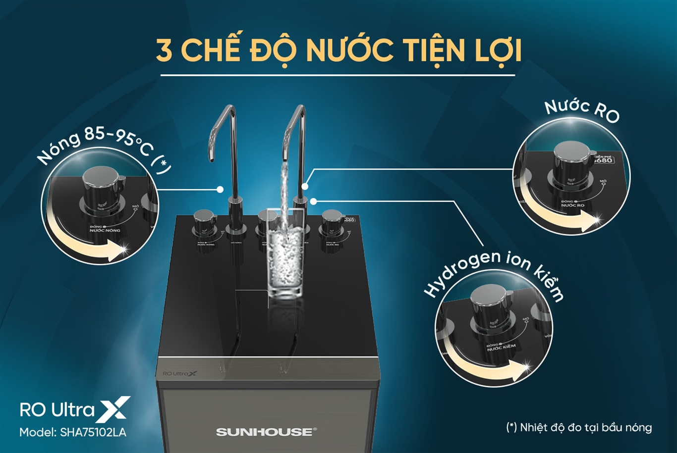 Máy lọc nước ion kiềm Hydrogen UltraX Sunhouse SHA75102LA
