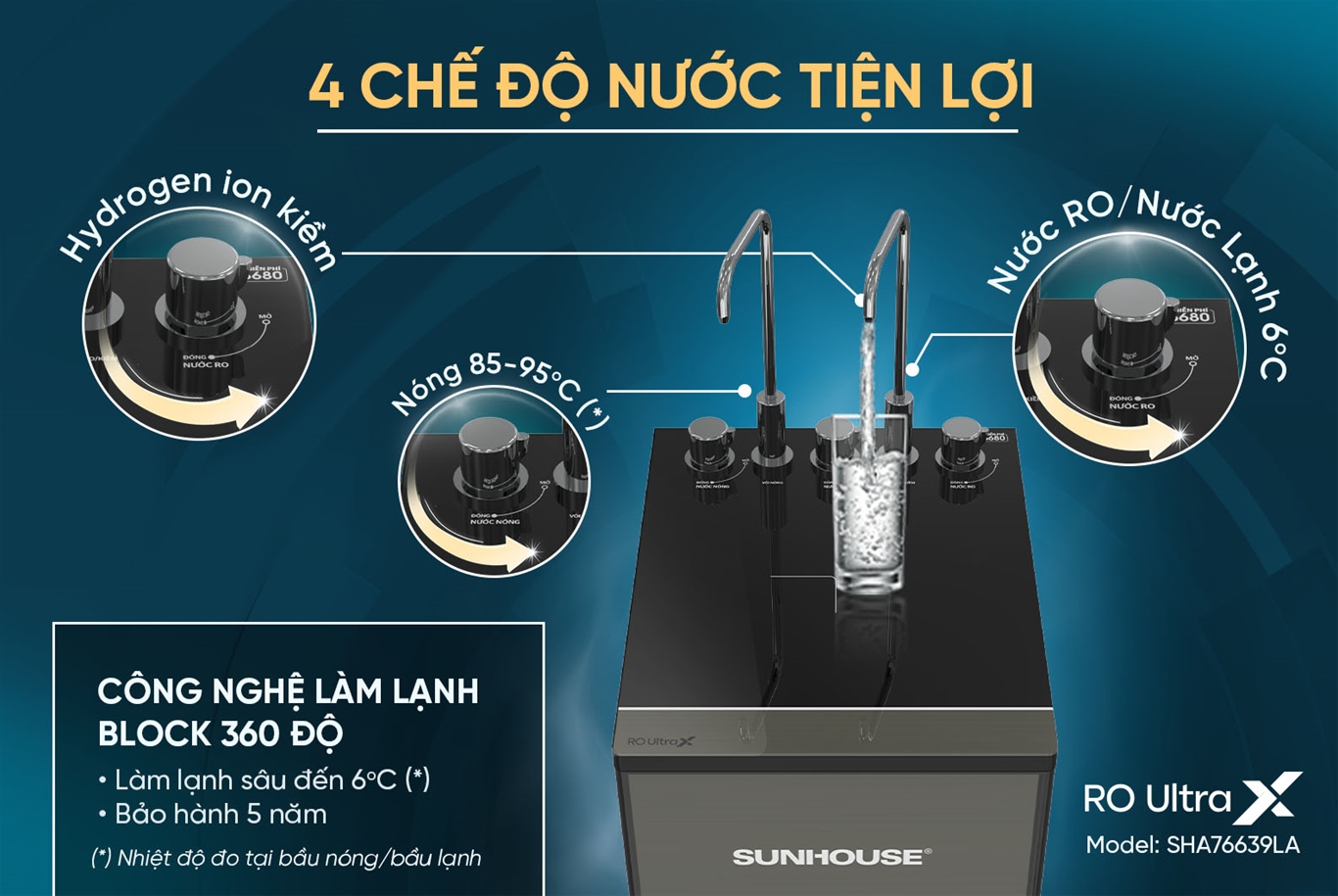 Máy lọc nước ion kiềm Sunhouse Hydrogen UltraX SHA76639LA