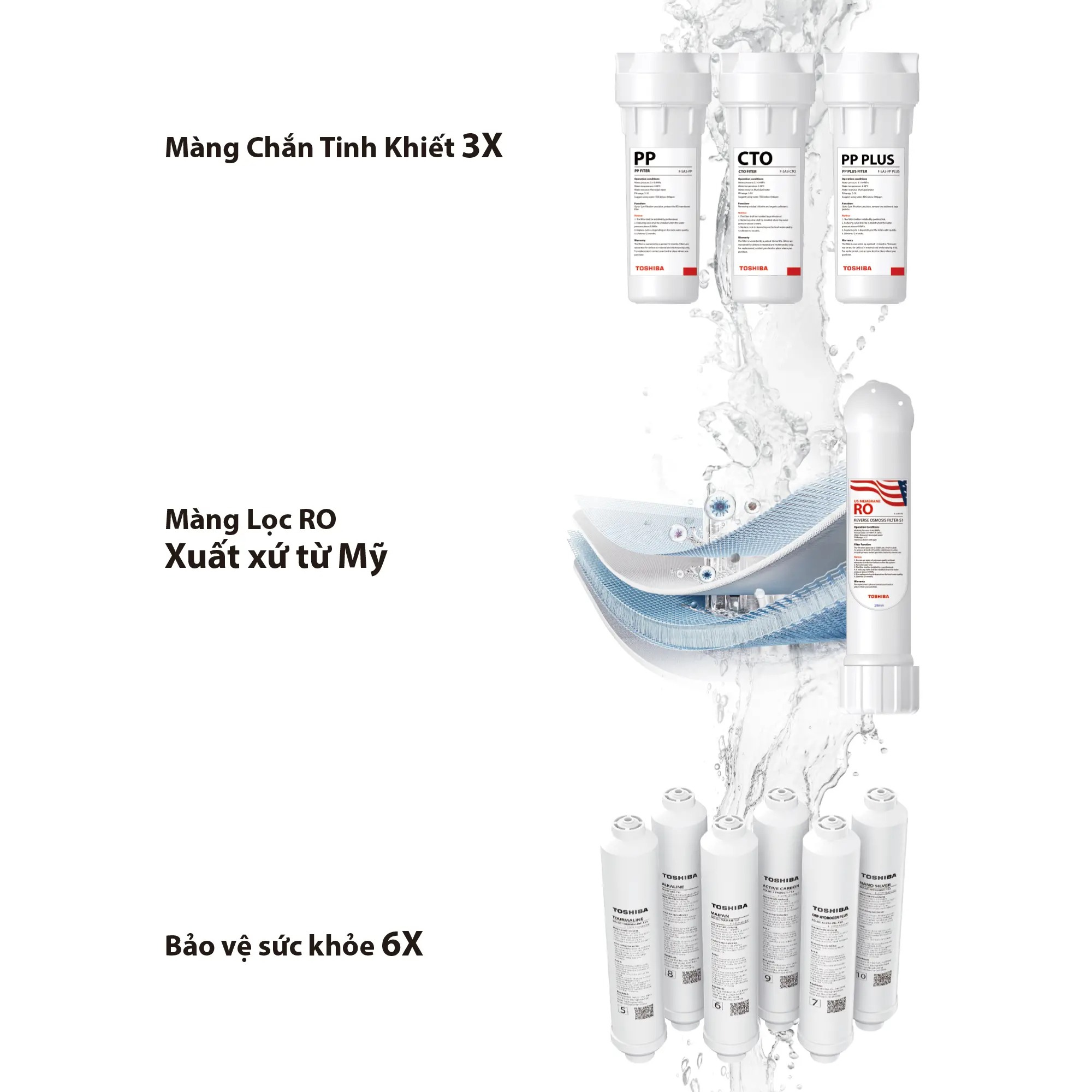 Máy lọc nước RO Hydrogen Toshiba TWP-NA1SVN(K)