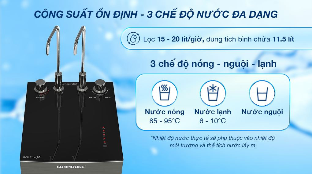 Máy lọc nước Sunhouse RO UltraX SHA76601S 11 lõi