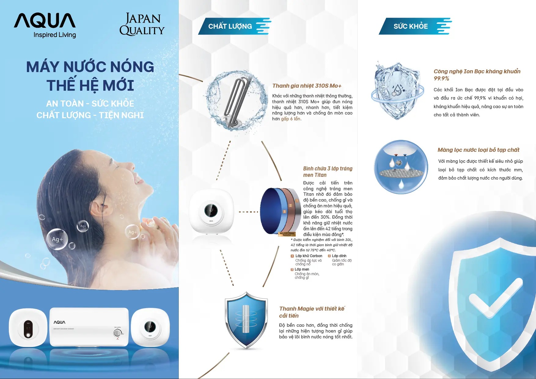 Máy nước nóng gián tiếp Aqua 15 lít AESS15-S3