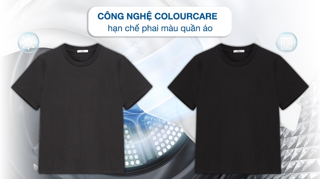 Máy sấy bơm nhiệt Electrolux UltimateCare 8 kg EDH803J5SC