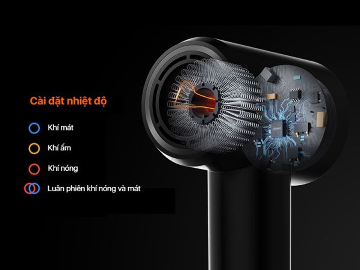 Máy sấy tóc cầm tay ion âm Uwant H100