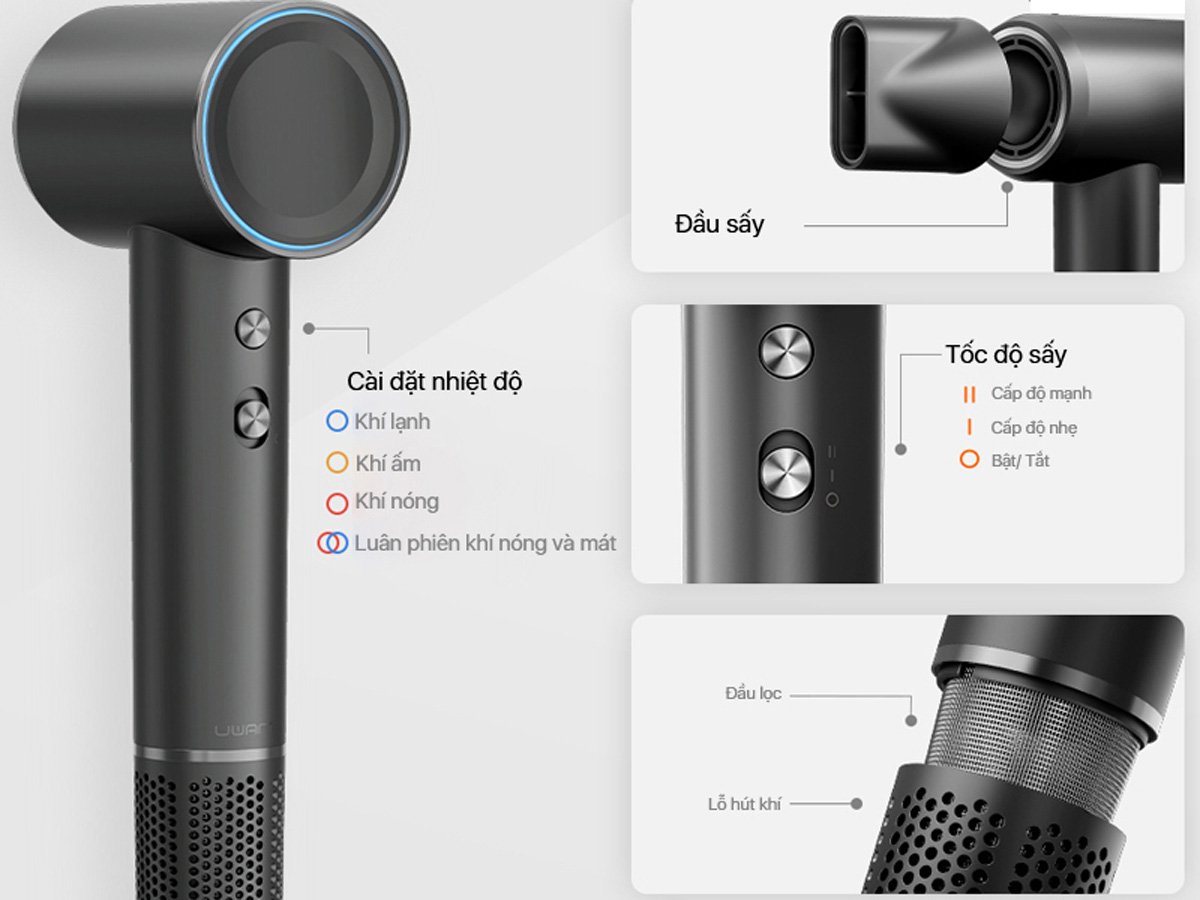 Máy sấy tóc cầm tay ion âm Uwant H100