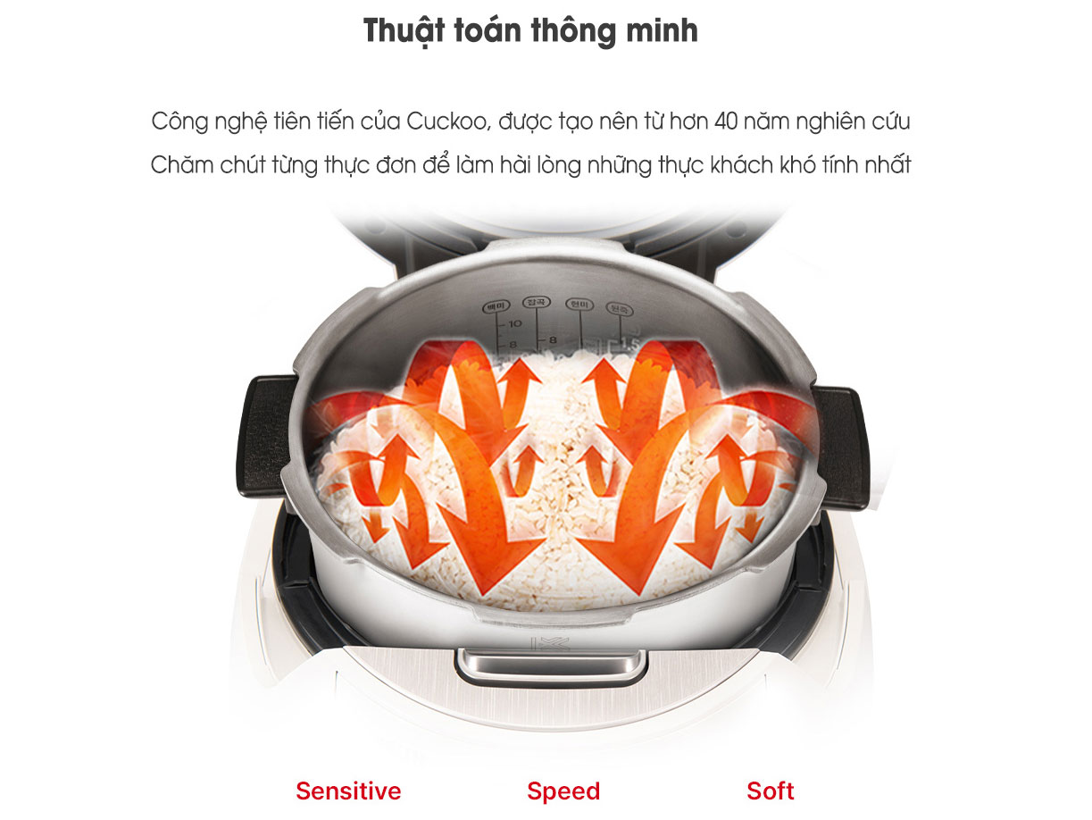 Nồi cơm điện cao tần áp suất Cuckoo CRP-CHAS109FW - 1.8 lít