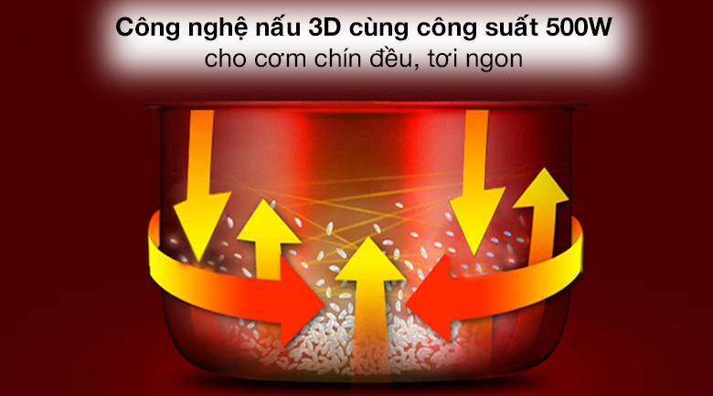 Nồi cơm nắp gài Cuckoo 1 lít CR-0661/GRVNCV
