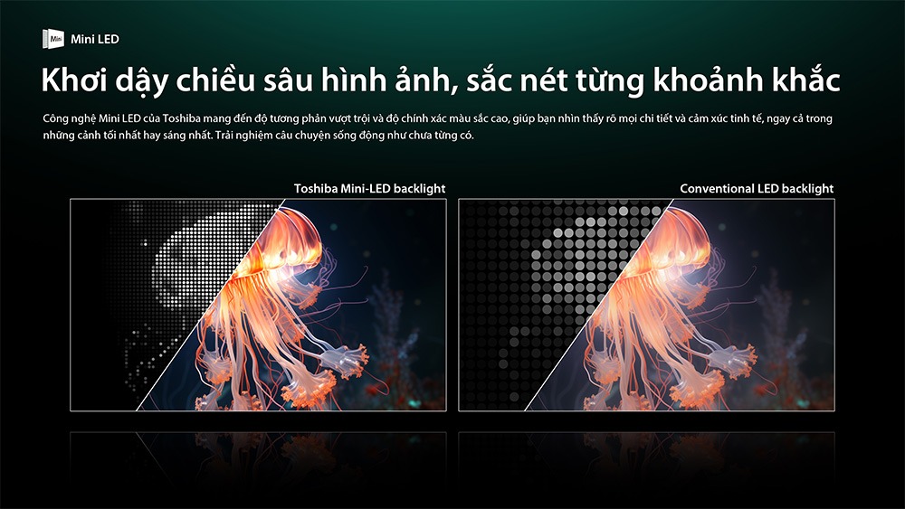 Smart Tivi Mini LED Toshiba AI 4K 85 Inch 85Z770RP