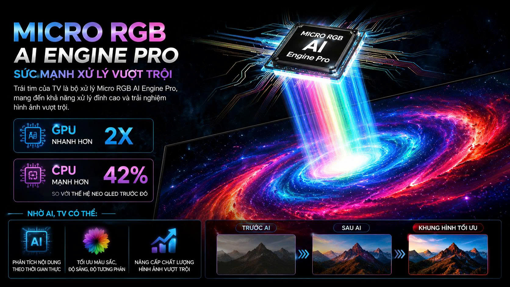 Smart Tivi Samsung Micro RGB 4K MRA65R85H 65 Inch
