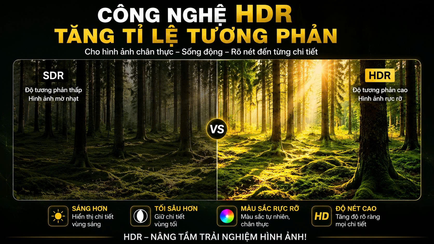 Công nghệ HDR