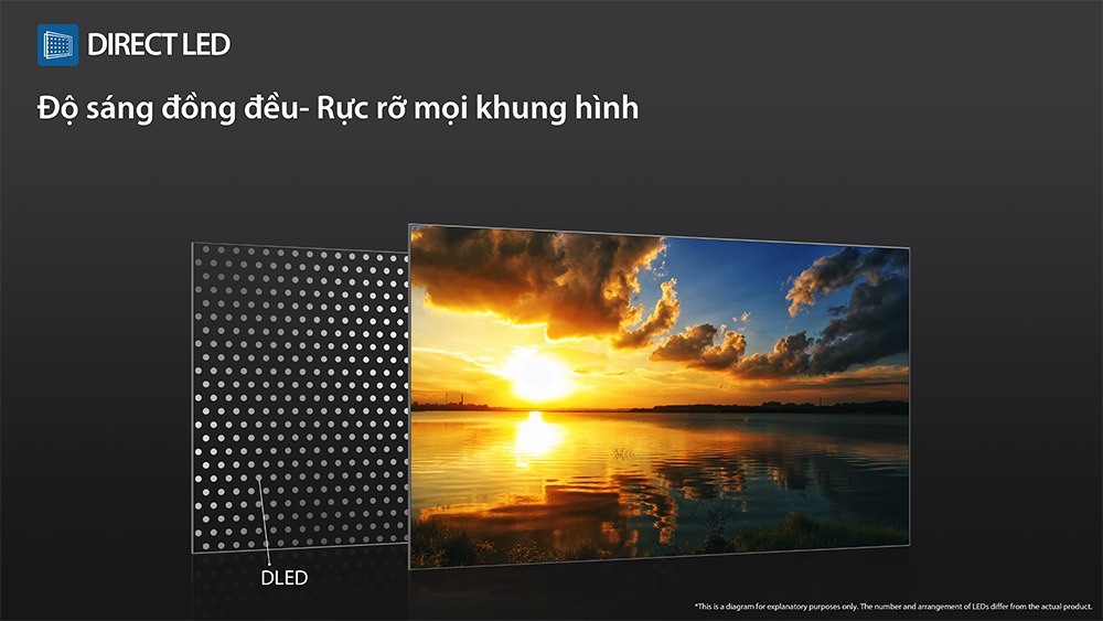 Smart Tivi Toshiba HD 32 Inch 32V35RP